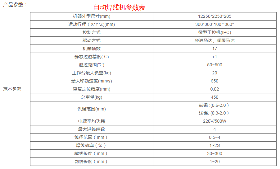 自動(dòng)焊線機(jī)參數(shù)表